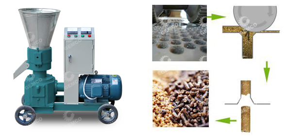 牛羊飼料秸稈顆粒機工作原理 牛羊飼料秸稈顆粒機工作原理