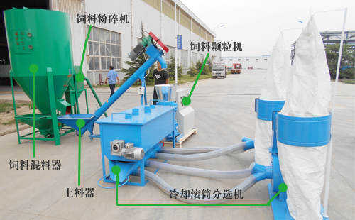 豬飼料顆粒機成套設備 豬飼料顆粒機成套設備