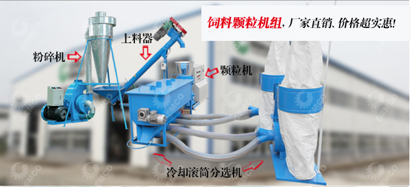 秸稈顆粒飼料機及其配套設備 秸稈顆粒飼料機及其配套設備
